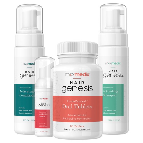 Hårpaket - Hairgenesis kit mot förtunnat hår - Med naturligt schampo, balsam & serum - Kosttillskott ingår - ShytoBuy